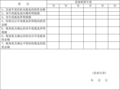 環境保護專用設備制造企業適用《環境保護、節能節水、安全生產專用設備投資抵免企業所得稅備案明細表》指南