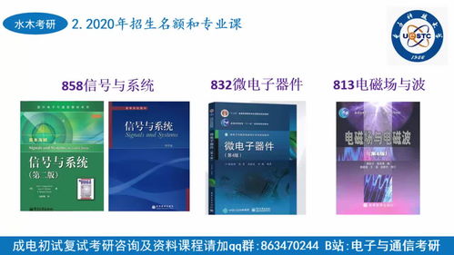 電子科技大學電子與通信工程專業考研深度解析
